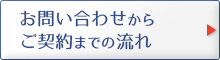 お問い合わせからご契約までの流れ